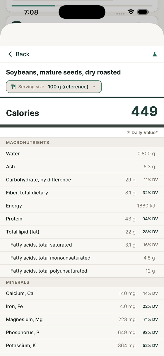 NutriRank full nutrient breakdown for a food